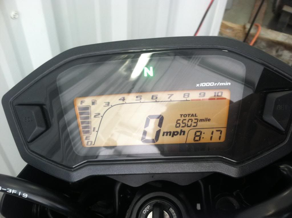 grom mileage