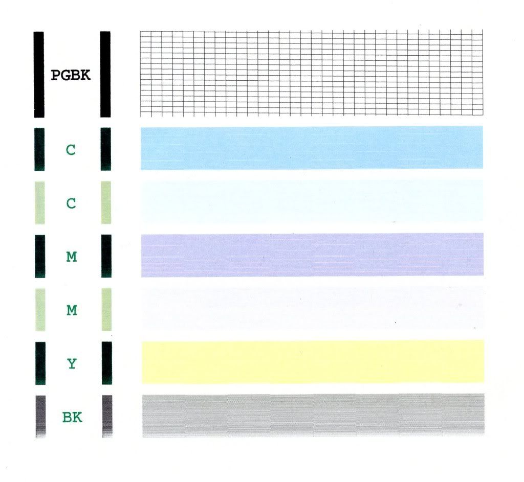 Canon IP4300 Blocked Heads? PrinterKnowledge Laser, 3D, Inkjet Printer Help