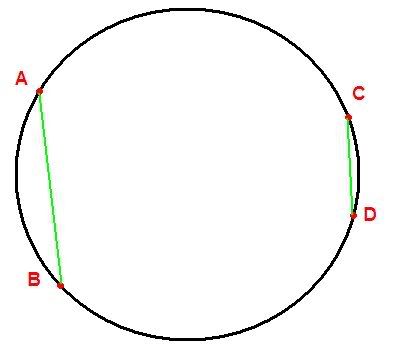 Đố vui - anh vào giải hoặc post câu hỏi cho vui nha
