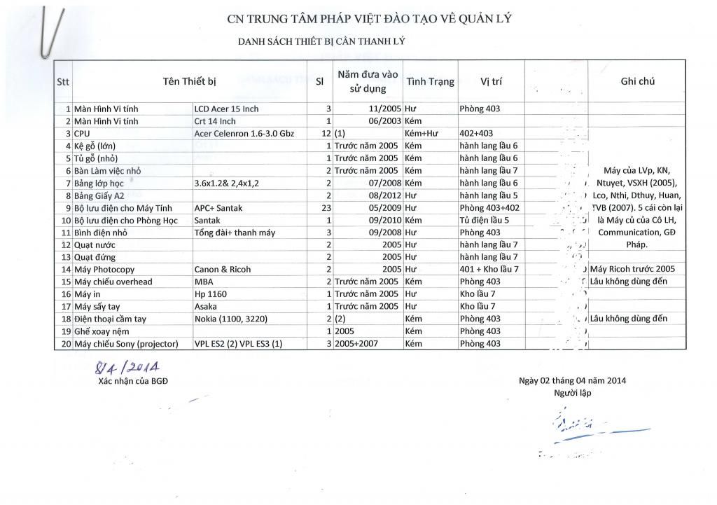 Bán...Mua ve chai, vi tính, máy lạnh, điện tử, loa, amly, tivi cũ... 0903 341458 - Anh Thắng