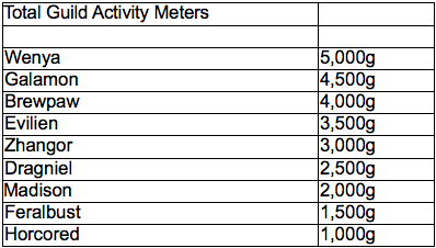  photo ScreenShot2013-07-26at232143_zps6efddf00.png