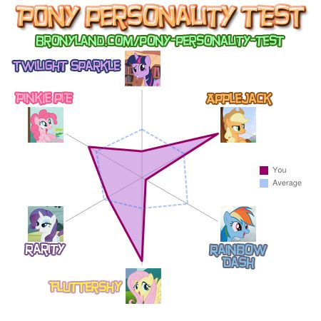 PonyQuiz_zps52cb5a7b.png