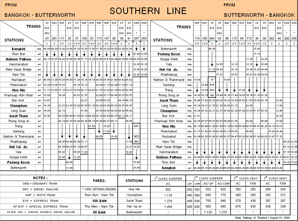 southRAILTIMES.gif