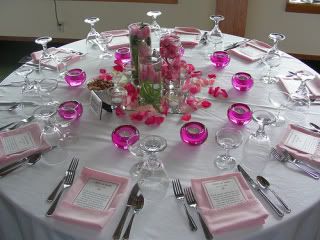 pink theme table