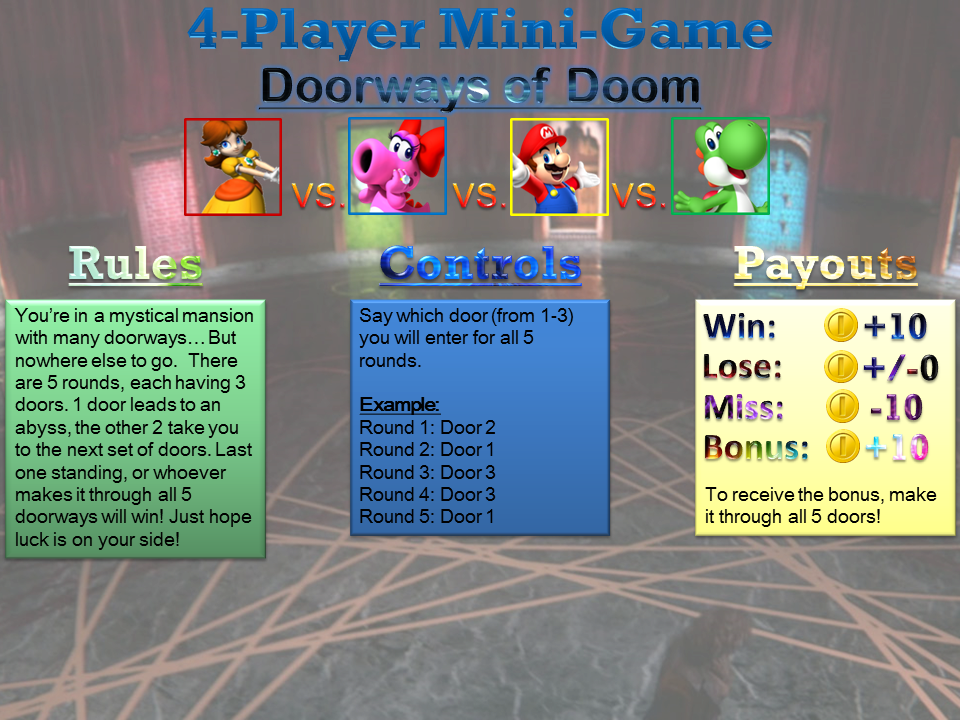 Turn%209%20Mini-Game_zpsca54q0dd.png