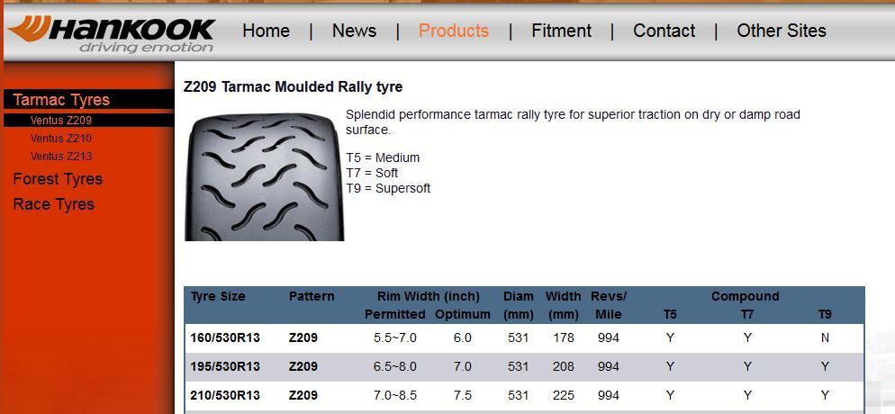 Tyres%20-%20Z209%20HANKOOK_zps4tg3gddr.j